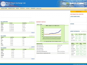 http://www.nepalstock.com.np